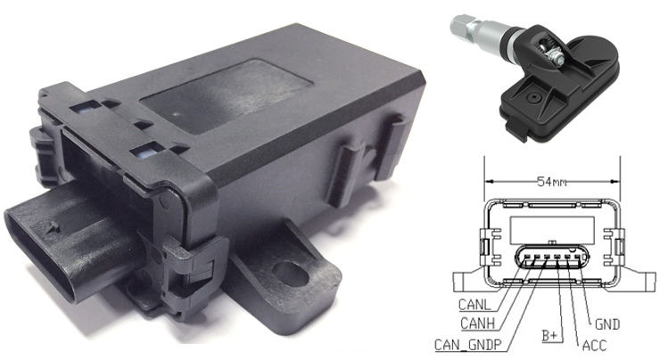 TPMS