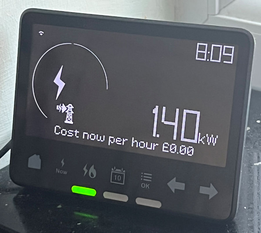 solar power