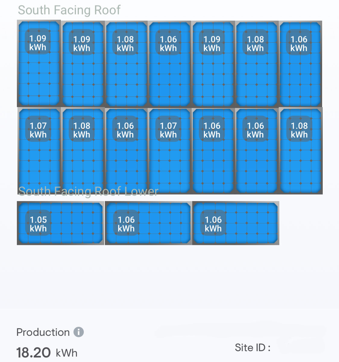Enphase app