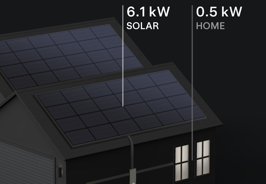 6.1kW
