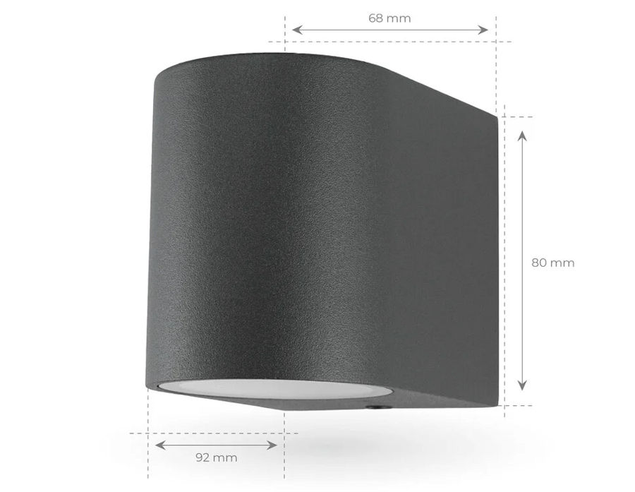 light sizes