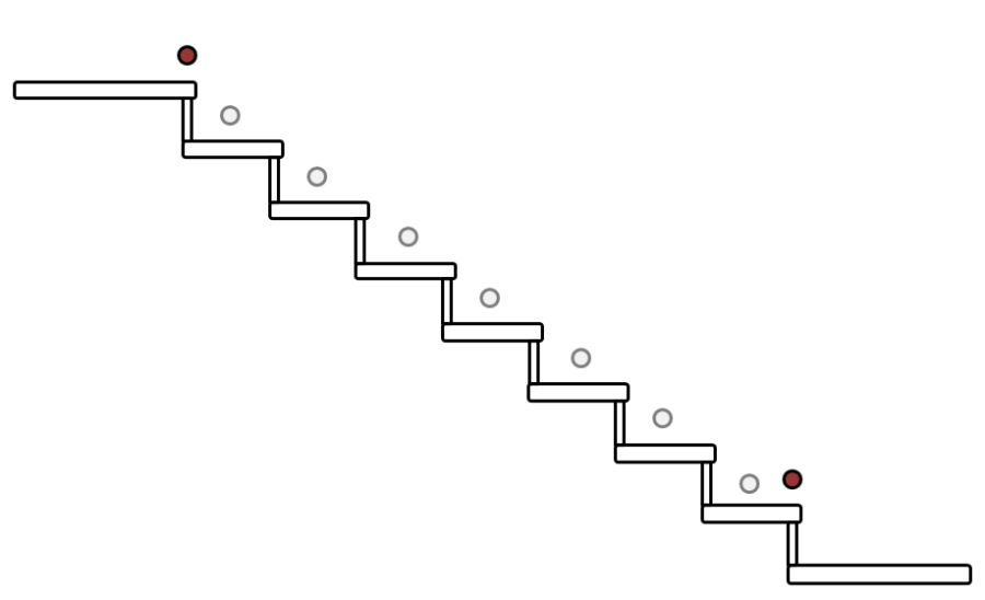 stairs