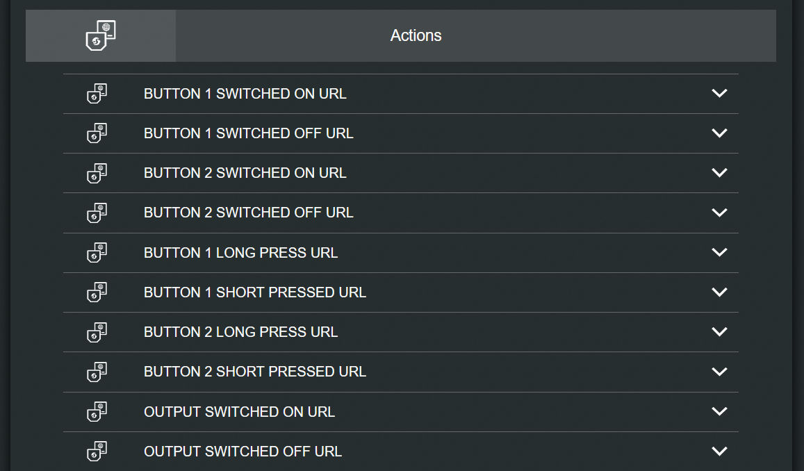 Action URLs